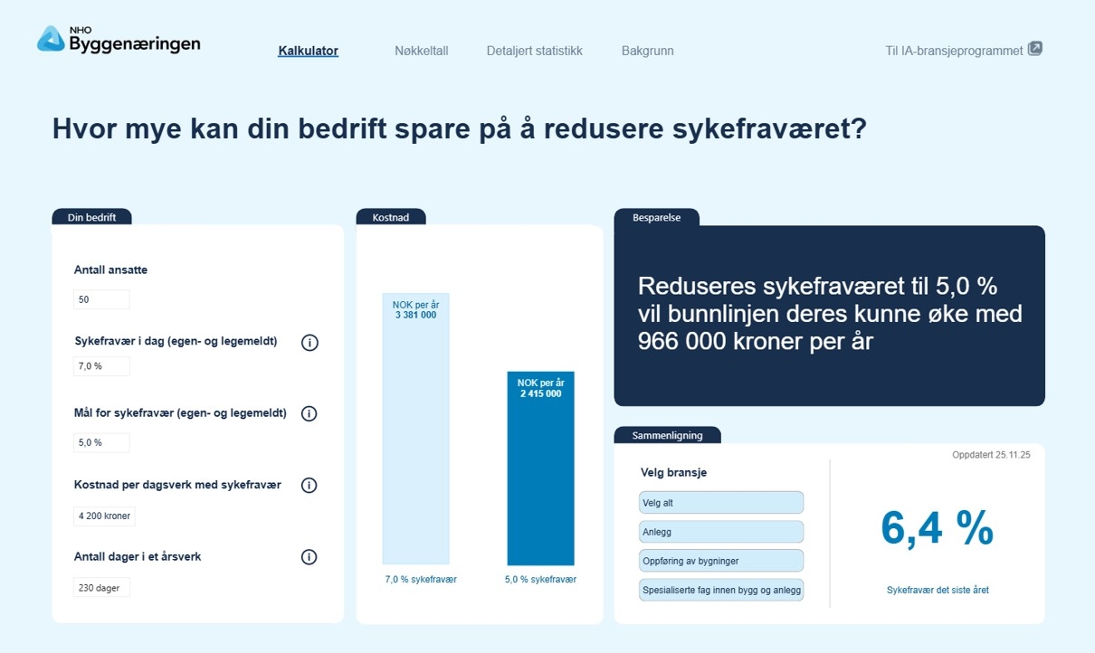 Sykefraværskalkulator